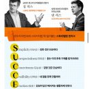 (주)웅진 | [웅진씽크빅X러닝스푼즈] AI를 활용한 마케팅 서포터즈 8기 4주 차 후기