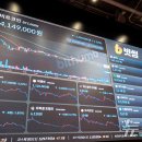 비트코인 이미지