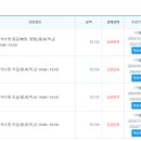 금천구 __ 금천구민문화 체육센터 ㅣ 수영 강습 수영 프로그램 안내 - 1 -