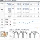 수원-0928 네이버블로그