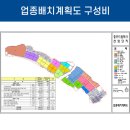 충주산단4로 이미지