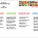 새싹원식품 이미지