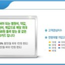 두드림치과의원 이미지