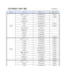 구갈중학교 이미지