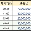 KB 치과기공소 이미지