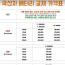 배터리잡스