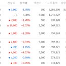 원포유텔레콤 이미지