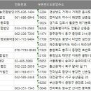매노3동영농조합 이미지