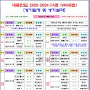 ＜FA컵＞ 2023-2024 네덜란드 FA컵 최종경기결과 [2024-04-22 12:00 현재 종료] 이미지