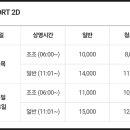 메가박스창원3관 이미지