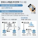 나이스소프트 이미지