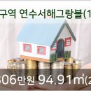 서해치과의원 네이버블로그