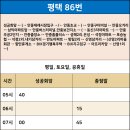 마장2리 마을회관 이미지