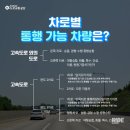 지정차로, 얼마나 알고 계세요? 이미지