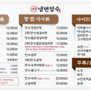 냉면장수 이미지