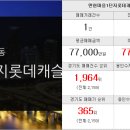성복역시티공인중개사사무소 이미지
