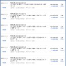 태경농산물 - 13145 | 태경농산물