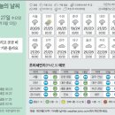 27 이미지