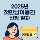 태안약국 | 🍼2025년 첫만남이용권 신청방법 총정리｜출생아 1인당 200만 원 지원 받는 법