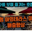자원부동산중개사무소 이미지