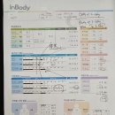 자미솔한의원 이미지