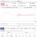 윈테크엔지니어링