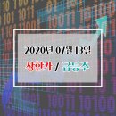 (주)풀무원푸드앤컬처-서천화력발전소 | [오늘의 상한가 및 급등주] 2020년 07월 13일 월요일, 시노펙스, 세종공업, 코오롱머티리얼, 소마젠 등