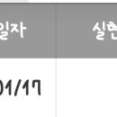 (주)삼보엔지니어링 이미지