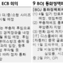 아시아인베스트먼트캐피탈주 이미지