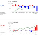 (주)한신코퍼레이션 이미지