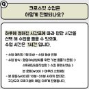 크로스핏 라곰트레이닝 인창 | 구리 인창동 크로스핏 전문적인 코칭과 즐거운 그룹운동 크로스핏 라곰트레이닝 인창