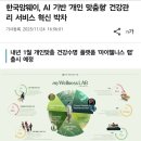 웰니스랩 이미지