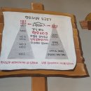 경성축산유통
