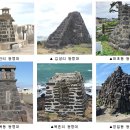 제주 금붕사 오백나한도 이미지