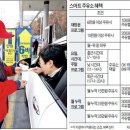 스마일주유소 이미지