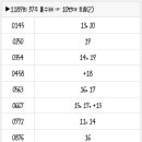 1189회 로또 복기 및 1190회 로또 예상수 이미지