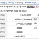 유천세탁소 이미지