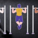 Holy Gym outside online