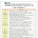 251126 해외여행 출발전 안내 [나트랑 베트남/진에어 인천공항] 이미지