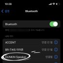 던킨 구미형곡점 이미지