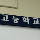 고능도