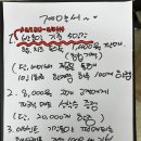 이삭토스트&카페 이미지