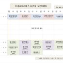 공차(대전보건대점) 네이버블로그
