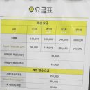 선릉역 테니스 스크린테니스 테니스팟 후기