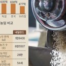 삼광개발 이미지