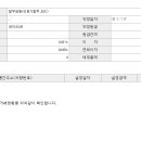 캐피탈 담보대출 장기연체건.. 이자부분이 골치입니다.. 조율가능할까요 이미지