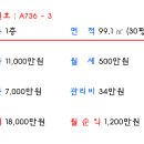 대박고깃집 이미지