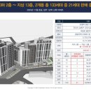 건건1길 이미지