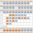 산곡대진 이미지