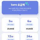 (주)바나나몬 | 2024년 2주간의 해외여행 에필로그 : 여행준비, 현지마트, 뉴욕쇼핑, 그리고 파손 캐리어 보상